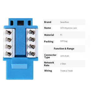 โมดูลเครือข่าย <span class=keywords><strong>Cat6</strong></span> RJ45 แบบ Punch Down 90 องศา สำหรับเต้ารับเครือข่ายและสายแพทช์พาแนล - Product Image 4
