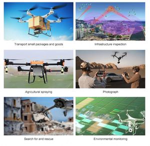 High Quality RTK Mapping Commercial Drone for Land Surveying Topography Inspection Emergency Response-21 TOPS Edge Computing AI - Product Image 4