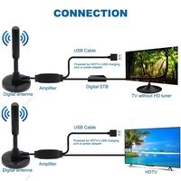 Performances Élevées |   Amplificateur d'antenne magnétique intérieur personnalisable, décodeur numérique HDTV, récepteur TV ATSC DTMB ISDB-T DVBT/T2
