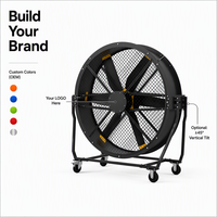 Ventilateur mobile HVLS de 2 m, moteur PMSM IE5, grand ventilateur industriel