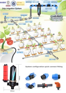 Thiết kế hệ thống tưới nhỏ giọt tự động cho trang trại - Product Image 5