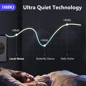 Bán Buôn Nhà Đứng Hương Thơm Đứng Một Mình Khuếch Tán Nhà Máy Tùy Chỉnh Phòng Chờ Đợi Logo Riêng Hương Thơm Dầu Khuếch Tán - Product Image 3