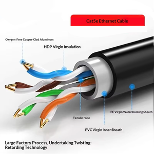 Câble <span class=keywords><strong>Ethernet</strong></span> extérieur CAT5e haute vitesse 300M à 8 conducteurs torsadés en paire solide CCA de catégorie G652D en <span class=keywords><strong>fibre</strong></span> optique de haute qualité - Product Image 5