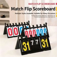 Tableau de score de billard, Tableau de score de tennis de table, Tableau de score à bascule, Tableau de score de basketball