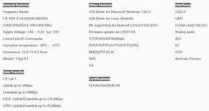 Module 4G A7680C-LANS FOTA Wi-Fi Scan Ultra-petit Ultra-fin Ultra-économique Communication sans fil Module LTE Cat 1 A7680C - Product Image 6