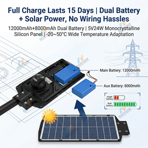 Lampadaire solaire LED avec caméra CCTV WiFi 4G, 3 objectifs, 4MP, éclairage solaire couleur pour jardin et cour - Product Image 2