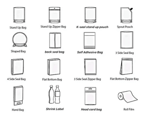 OEM Design rotocalco stampato PET + PE supporto a prova di umidità sacchetto di Gel disinfettante laminato sapone liquido ricarica plastica vuota - Product Image 5