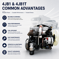 Moteur diesel ISUZUU 4JB1 4JB1T 3600 tr/min refroidi par eau, aspiration naturelle/à turbo pour pick-up, SUV, camionnette légère