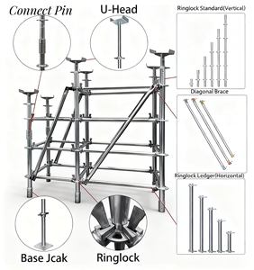Échafaudage européen à montage rapide Q235/Q355 Truss Layer Multidirectionnel <span class=keywords><strong>Altrad</strong></span> Ring Lock à vendre - Product Image 4