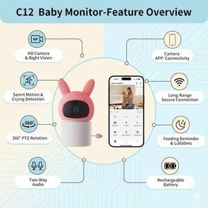 Monitor per Bambini Intelligente con App Mobile, Visualizzazione in Tempo Reale, Telecamera HD 2MP, Rilevamento Movimento, Visione Notturna, Audio Bidirezionale, Batteria Ricaricabile - Product Image 3