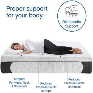 Bán buôn túi mùa xuân Nệm Nữ Hoàng Bộ nhớ bọt Nệm factori trực tiếp nệm - Product Image 2