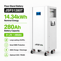 Batterie LiFePO4 sur pied de 14,34 kWh 51,2 V 280 Ah avec roues pour la sauvegarde solaire domestique – Fournisseur OEM