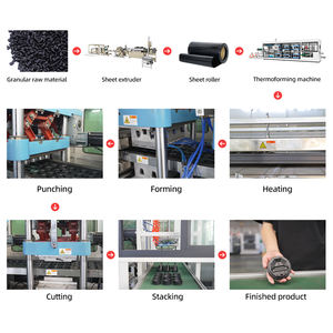 بالكامل التلقائي فراغ آلة التشكيل الحراري البلاستيكية لصنع صينية للفاكهة البيض صينية البلاستيك غطاء - Product Image 4
