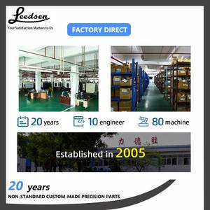 Leedsen nhà máy trực tiếp OEM tùy chỉnh ống kính máy ảnh <span class=keywords><strong>DSLR</strong></span> M Mount ống kính 50mm F1.1 khung hình đầy đủ Khẩu độ lớn Hoang Dã khả năng tương thích - Product Image 5