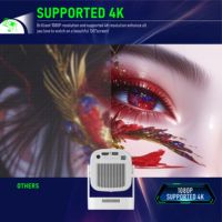 Projecteur domestique HY260PRO en gros d'usine, HY320 PRO 200 ANSI Full HD 1080P, prend en charge la vidéo 4K, Proyector Android 11 pour Home Cinéma