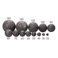 Billes de broyage en acier forgé et en fonte de haute qualité 40mm 50mm Dureté HRC 62-66 Fabriquées en Chine