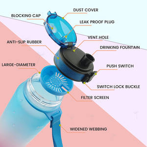 Meilleures ventes de contenants d'eau Kangen en Tritan sans BPA de 500 ml, 600 ml et 1000 ml, bouteilles d'eau avec impression personnalisée - Product Image 4