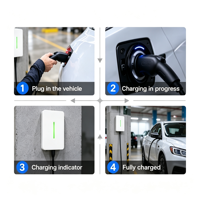 Station de recharge pour véhicules électriques, chargeur de voiture électrique, borne de recharge murale AC EVSE Type 2, avec câble EV, pour garage domestique et parkings commerciaux