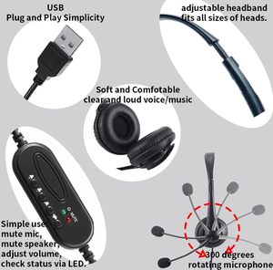 Casque d'ordinateur filaire USB avec microphone pour centre d'appels - Product Image 5