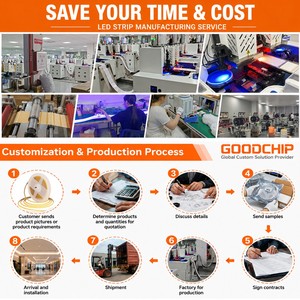ไฟแถบ <span class=keywords><strong>LED</strong></span> COB <span class=keywords><strong>220V</strong></span> สำหรับใช้งานกลางแจ้ง ม้วน 100 เมตร ขนาด 8 มม. Ip65 10 วัตต์ต่อเมตร แรงดันสูง ตัดได้ ยืดหยุ่น แถบ COB 3000K 4000K 6000K - Product Image 6