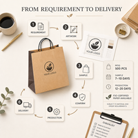 Sacs à emporter en papier kraft personnalisés avec poignées pour restaurants asiatiques, emballages alimentaires de marque et commandes en gros