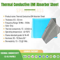 Lámina Compuesta Absorbente de Calor para Blindaje Electromagnético de Microondas y RF, y Dispositivos de Comunicación de Alta Frecuencia