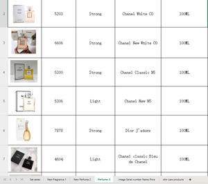 पुरुषों और महिलाओं, कोलोगन्स, और महिलाओं के चेहरे के मास्क और त्वचा देखभाल उत्पादों के लिए मूल सबसे अधिक बिकने वाले लंबे समय तक चलने वाले इत्र - Product Image 5