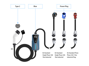 Caricatore EVSE Portatile WGYAP Tipo 2 GBT Livello 2, Nuovo Caricatore Domestico per <span class=keywords><strong>Volkswagen</strong></span> <span class=keywords><strong>ID</strong></span>.4, Ricambi Auto - Product Image 2