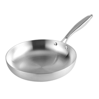 Poêle à frire professionnelle en acier inoxydable 304 sans revêtement, poêle ronde avec poignée en métal pour cuisinière à gaz, fournitures de restaurant