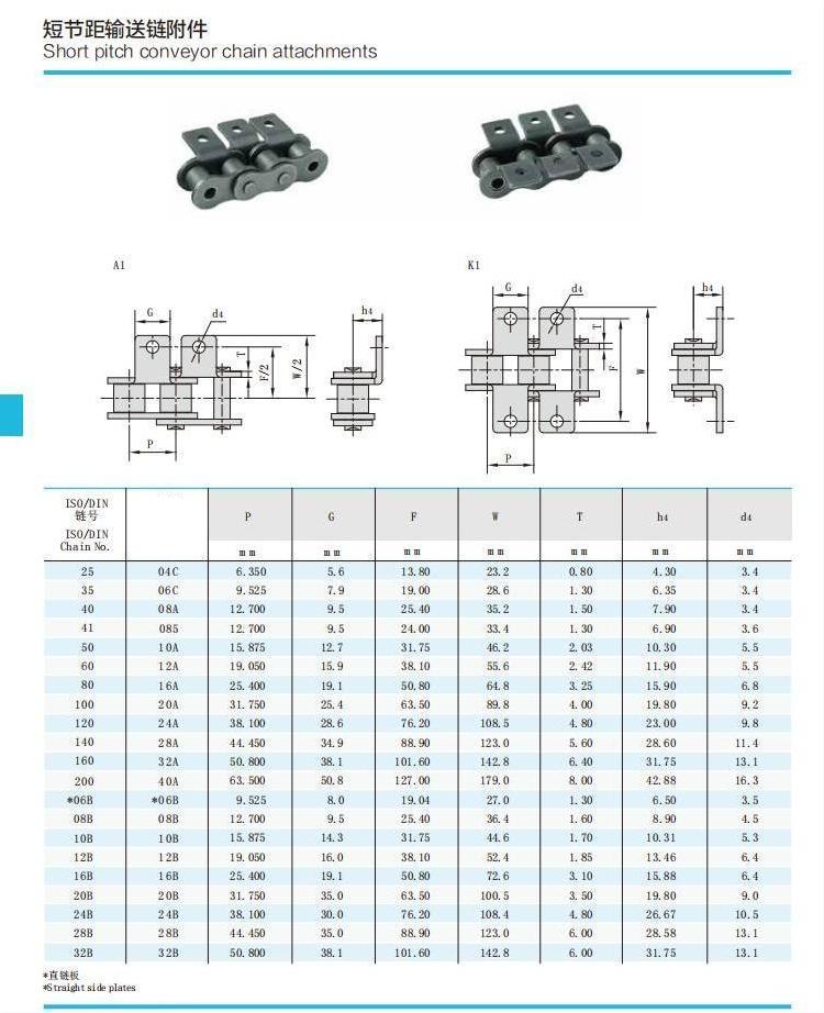 08B-1-K1 simplex Short pitch conveyor chain A series attachments Agricultural engineering transmission roller chain