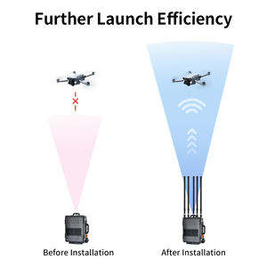 เสาอากาศไฟเบอร์กลาสรอบทิศทาง5.8G Jammer, เสาลาดตระเวน2.4G 5.2g - Product Image 6
