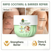 Développement de ligne de produits pour la fabrication : Crème apaisante rafraîchissante hydratante et protectrice pour bébés, soin pour nourrissons de marque