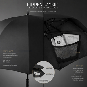 Leading expert in golf <b>umbrellas</b> <b>windproof</b> digital printing golf <b>umbrella</b> 40 inch with glove storage bag for golf lover - Product Image 4