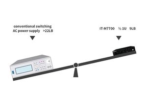 Source de courant alternatif programmable ITECH IT-M7721L 300V/3A/300VA pour la fabrication de tôles - Product Image 6