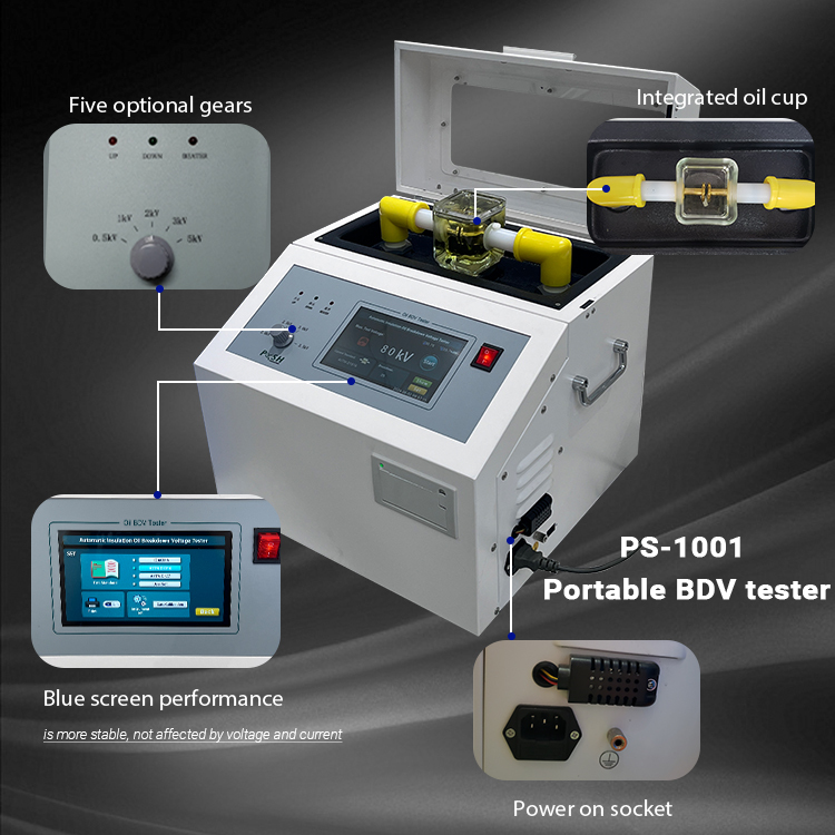 PUSH Electrical PS C1001 Factory Transformer