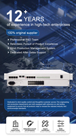 Transceiver Optik PCM dengan 32 Saluran FXS/FXO & 8 Antarmuka Gigabit Ethernet Terisolasi Secara Fisik Dengan Port SFP Ganda