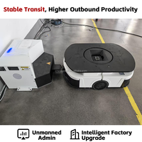 AGV autonome laser SLAM de 50 kg sans marqueurs QR pour le transfert de marchandises palettisées du convoyeur vers l'emballageur de palettes pour usine