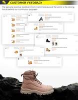 Sepatu Kerja Safety Pria Anti Benturan Berbahan Kulit Nubuck Kelas Atas dengan Pelindung Baja untuk Distribusi Bengkel