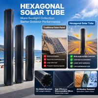 XIUBEN Sechseckiges Vertikales Solarpanel-Rohr 360-Grad-Solar-PV-Modul für LED-Straßenlaternenmasten und Netzunabhängige Beleuchtung