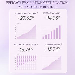 Оптовая продажа, 200 мл, фиолетовое масло для удаления макияжа, нежное плавильное масло с экстрактом лаванды и периллы - Product Image 4