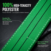 Sangle plate double épaisseur en PES 100% haute ténacité certifiée CE, sangle de fixation anti-abrasion avec œillet de protection