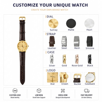 Montre de luxe en acier inoxydable doré, minimaliste, à quartz, légère, avec aiguilles et date, bracelet en cuir, cadeau idéal