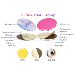 Whosale Waterproof Social Media Phone <strong>Tag</strong> 30mm <strong>Epoxy</strong> <strong>NFC</strong> <strong>Tag</strong> Sticker Custom - Product Image 5