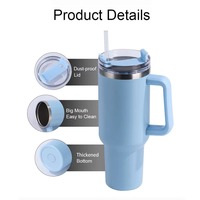 Meilleure Vente : Gobelet H2.0 40oz avec Poignée, Tasse d'extérieur 40oz 30oz