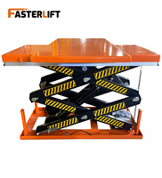 Table élévatrice à ciseaux électrique à plate-forme de levage fixe avec rouleau en option