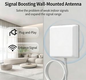 Wall-mount Panel <strong>Antenna</strong> <strong>Indoor</strong> Directional <strong>Antenna</strong> For Wireless Communication - Product Image 2