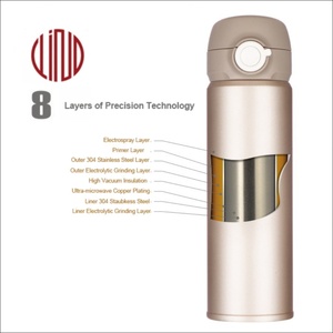 2026 New Style Double Wall Stainless Steel Vacuum <b>Insulated</b> Coffee <b>Mug</b> with Handle Office Travel Cup - Product Image 3