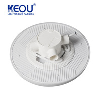 KEOU montage en surface dimmable 3cct led panneau lumineux smd slim led puce plafonnier