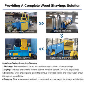 Máquina de afeitar de madera motorizada para aves de corral y caballos Producción eficiente de virutas - Product Image 5