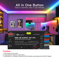 Contrôleur de bande LED numérique à 2 canaux Gledopto GL-C-616WL Elite 2D-EXMU ESP32 WLED WiFi Ethernet